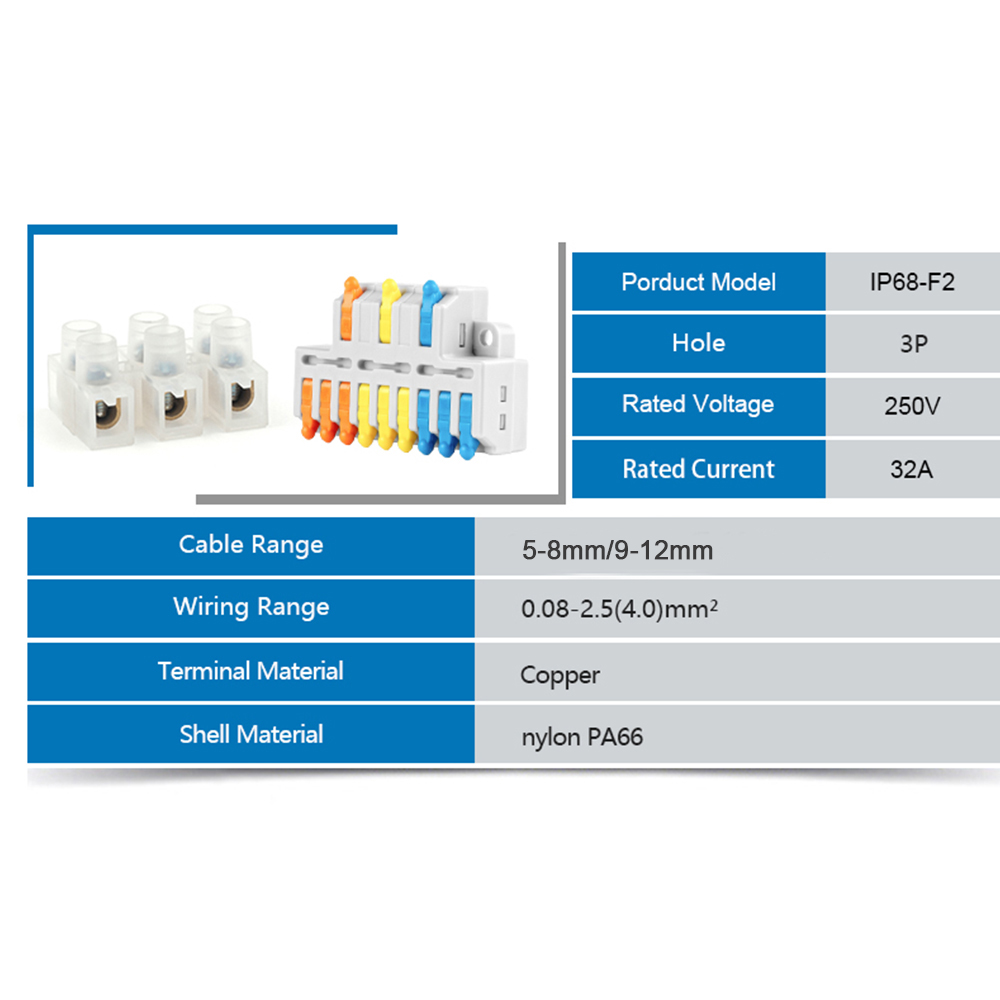 Caixa de junção impermeável ex - Cable Gland Waterproof avaliação e preço