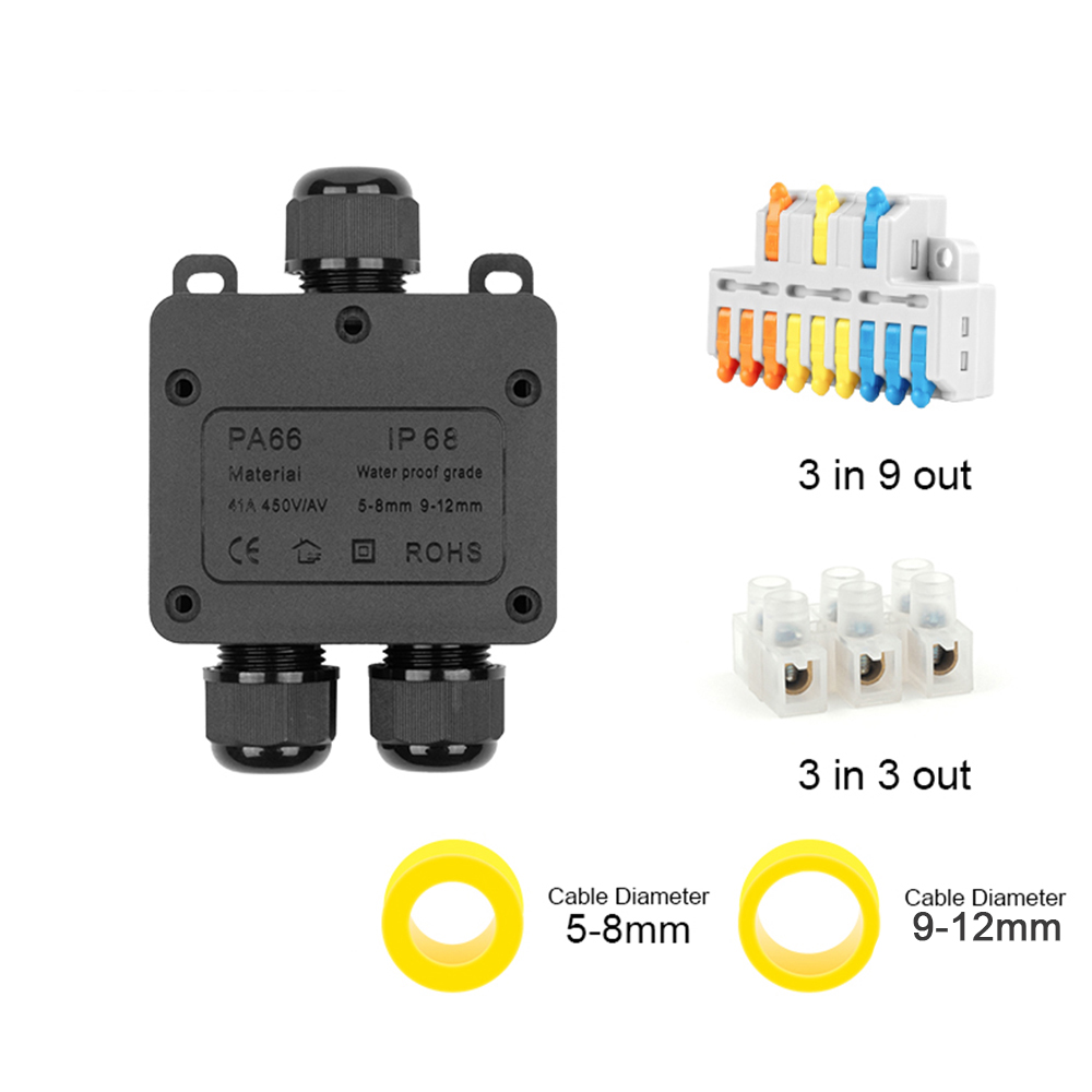 Caixa de junção impermeável ex - Cable Gland Waterproof avaliação e preço