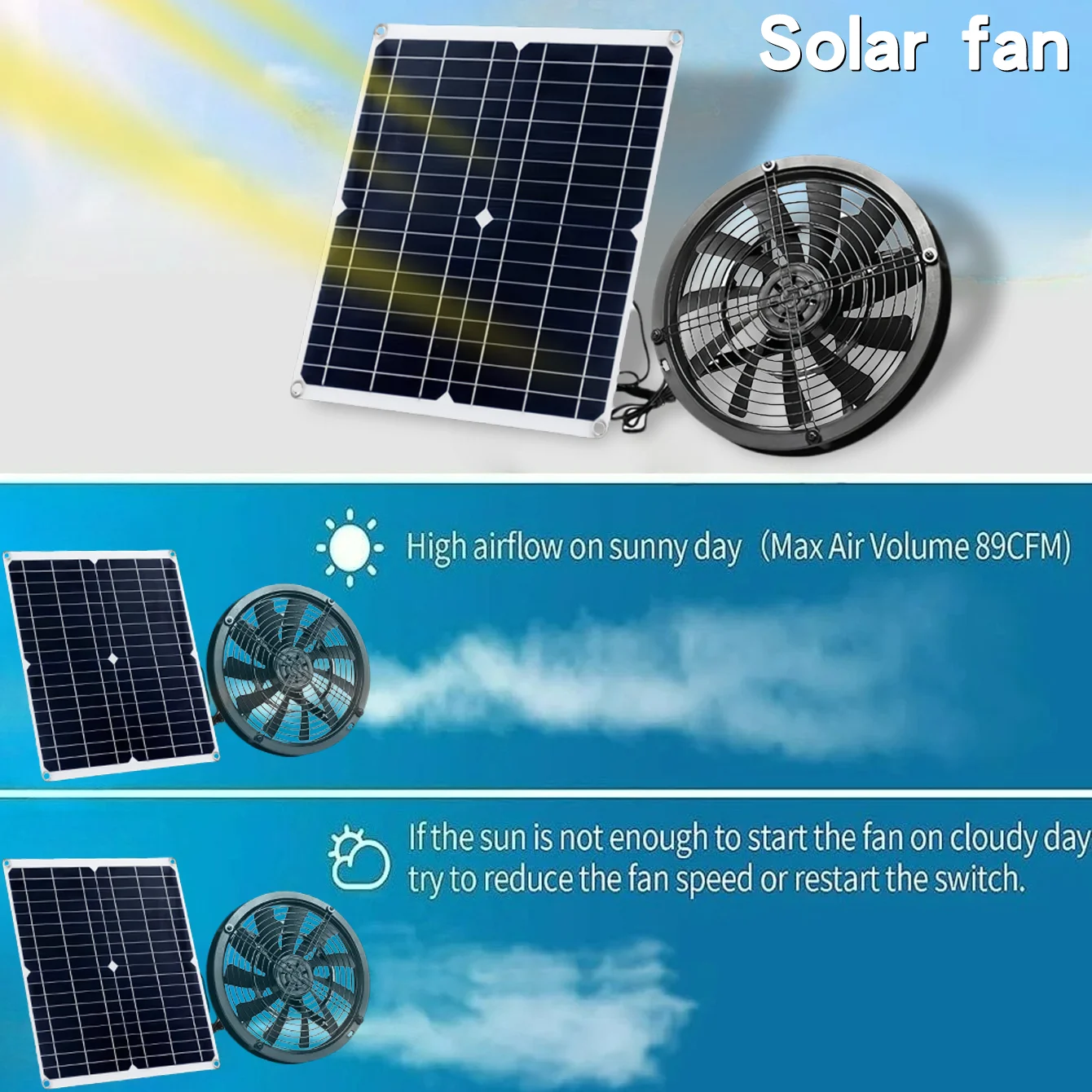 NOVO Kit de Ventilador Solar d - Renewable Energy Kits avaliação e preço