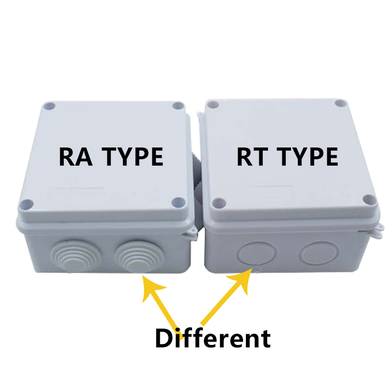Ra rt atacado plástico abs ip6 - Cable Gland Waterproof avaliação e preço