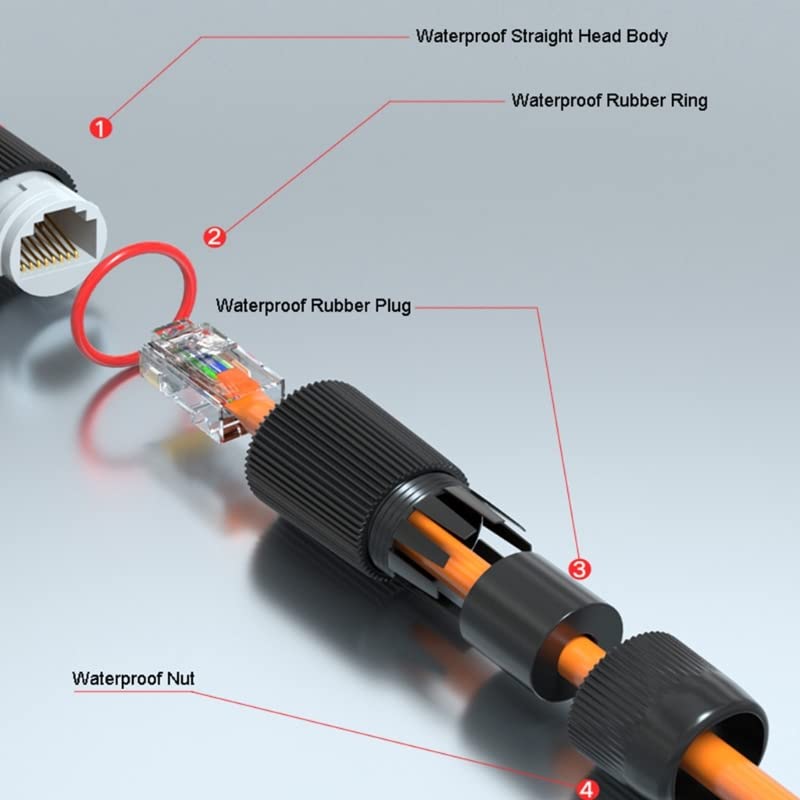 Conector de encaixe rj45, 2 pe - Cable Gland Waterproof avaliação e preço