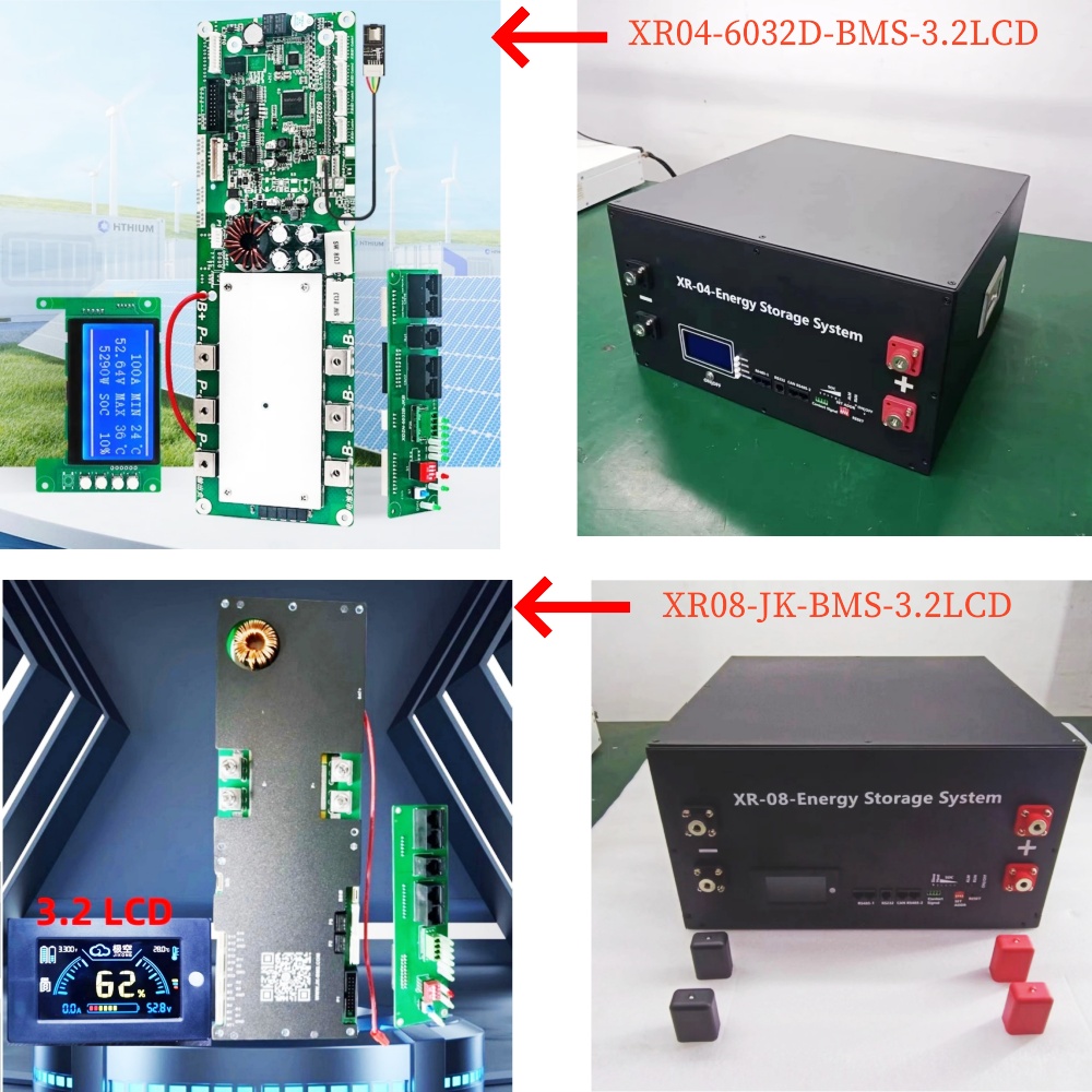 Caixa de energia 8S 24V Kit DI - Renewable Energy Kits avaliação e preço