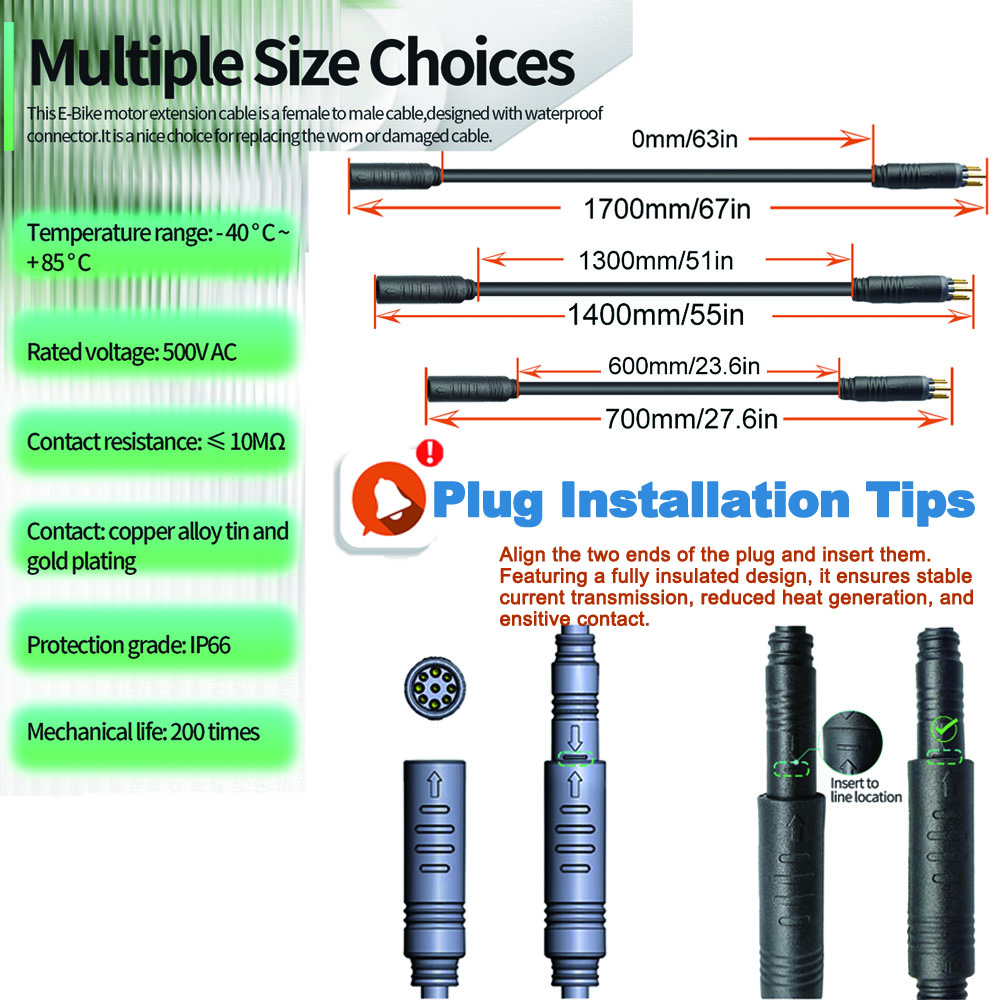 Julet linha de extensão do cab - Cable Gland Waterproof avaliação e preço