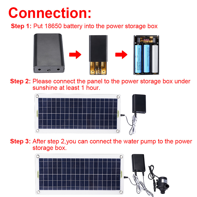 Bomba sem escova de baixo ruíd - Solar Pool Pump Kit avaliação e preço