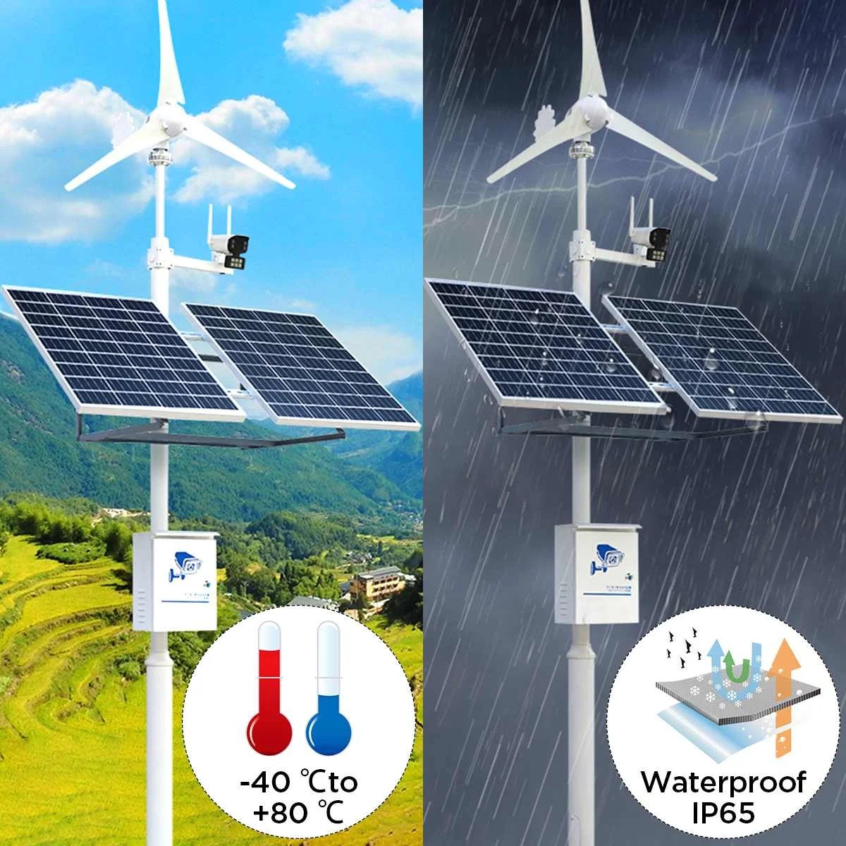 Kit de painel solar 35W comple - Renewable Energy Kits avaliação e preço
