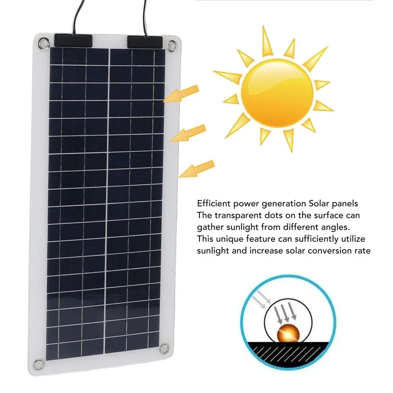 Carregador de painel solar 100 - Renewable Energy Kits avaliação e preço