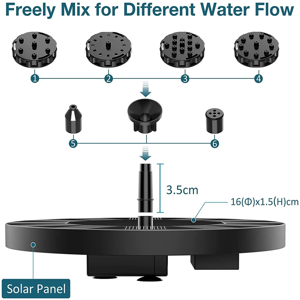 Painel solar flutuante de 13cm - Solar Pool Pump Kit avaliação e preço