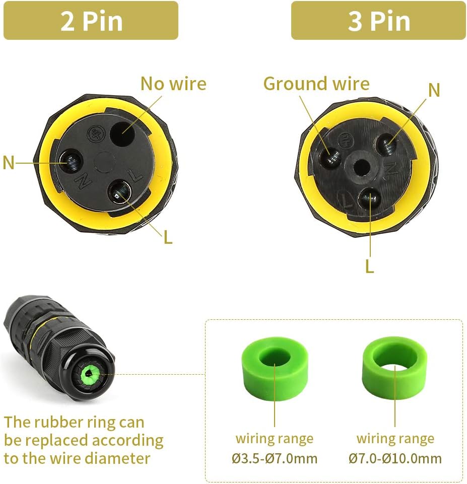 M16 2pin 3pin ip68 caixa de ju - Cable Gland Waterproof avaliação e preço