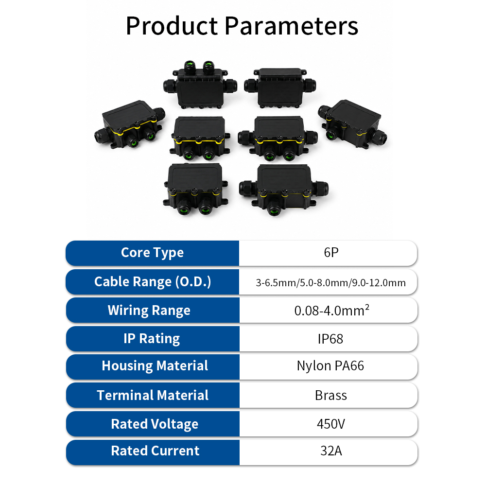 Caixa de Junção à Prova d'Água - Cable Gland Waterproof avaliação e preço