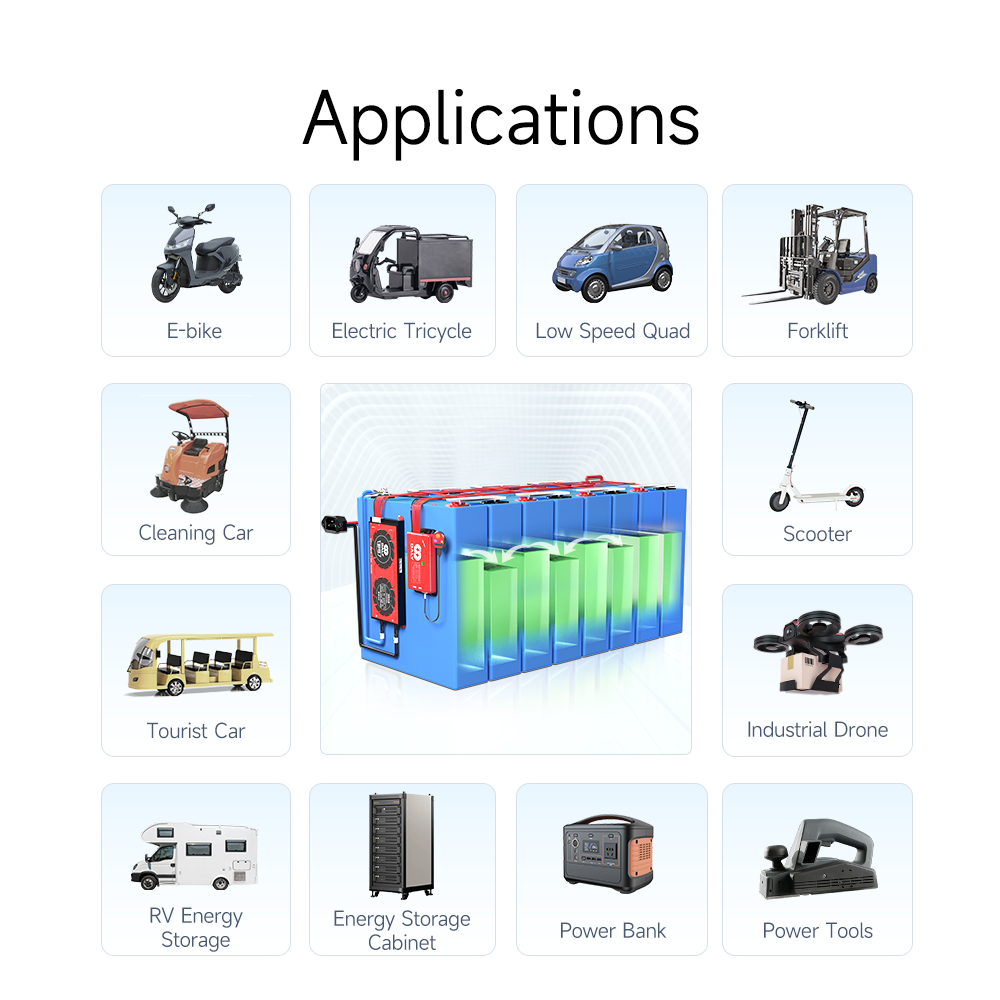 Daly balanceador ativo esperto - Battery Equalizer Balancer avaliação e preço