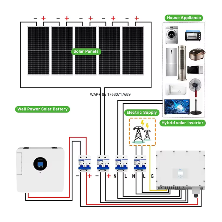 Sistema solar completo 5kw 10k - Off Grid Solar Kit avaliação e preço