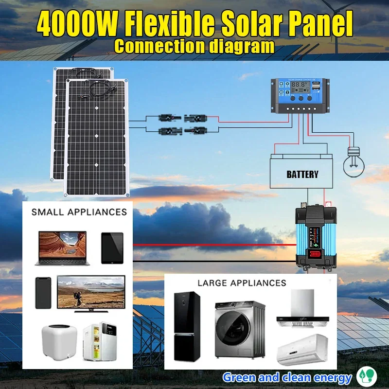 Kit de painel solar de 4000 W  - Off Grid Solar Kit avaliação e preço