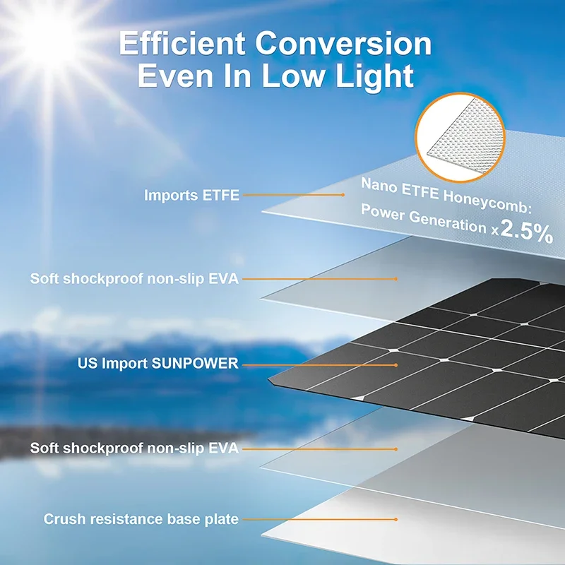 Kit de painel solar de 4000 W  - Off Grid Solar Kit avaliação e preço