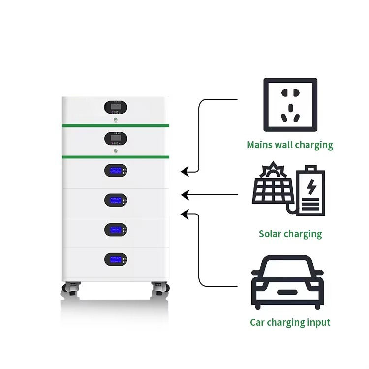 Kit de Sistema de Energia Sola - Renewable Energy Kit avaliação e preço