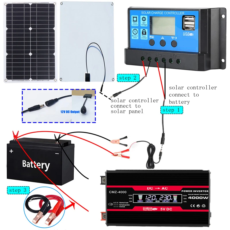 Modificado Senoidal Onda Inver - Renewable Energy Kit avaliação e preço