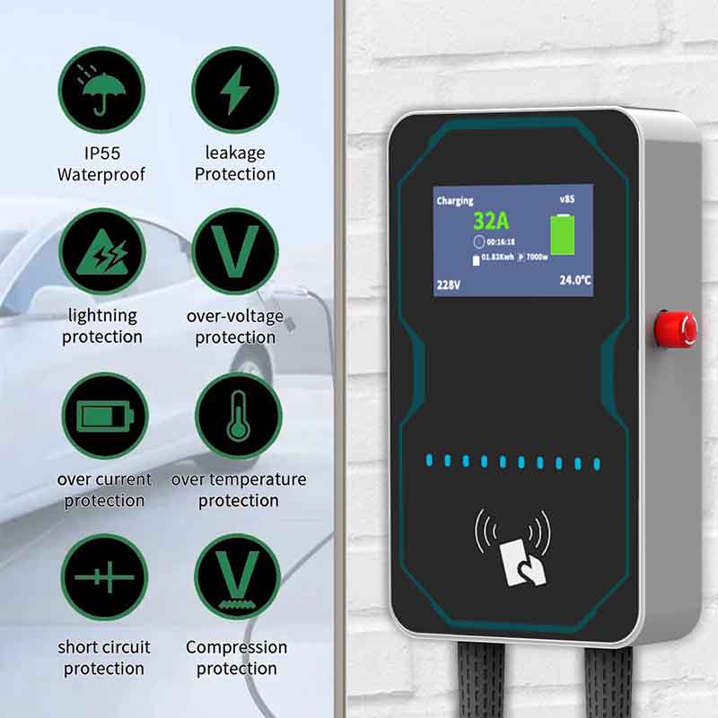 Carregador de Veículo Elétrico - Ev Charger Wallbox avaliação e preço